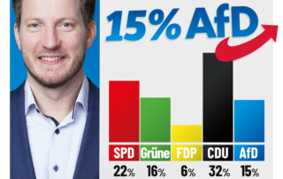 Nächster Umfrage-Hammer: AfD NRW in nur einem Jahr verdreifacht!