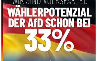 Wir sind Volkspartei: AfD-Wählerpotenzial schon bei 33 Prozent! Wir sind Volkspartei: AfD-Wählerpotenzial schon bei 33 Prozent!