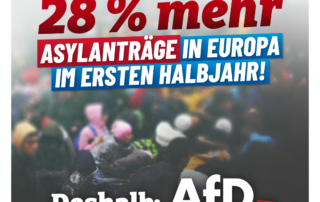 Erstes Halbjahr 2023: 28 Prozent mehr Asylanträge in Europa!