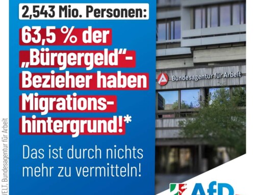 „Bürgergeld“: 63,5 Prozent der Bezieher mit Migrationshintergrund!