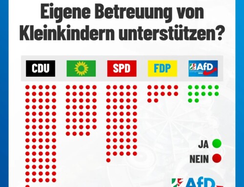 So arrogant verprellt Schwarz-Grün arbeitende Familien!