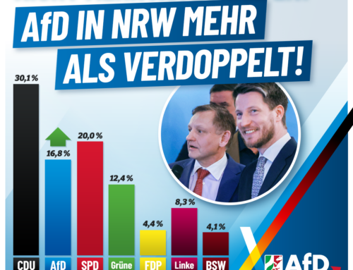 Blaue Wende in NRW: Wahlergebnis mehr als verdoppelt!