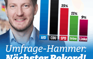 Forsa-Knaller: AfD steigt auf 26 Prozent!
