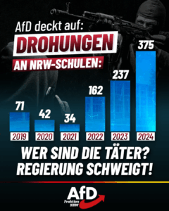Warum verschweigt die Regierung die Täter?
