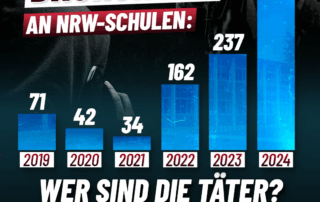 Warum verschweigt die Regierung die Täter?