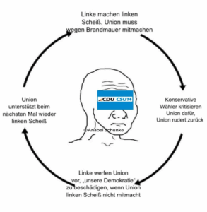 Im sächsischen Landtag ist die "Brandmauer" gefallen!